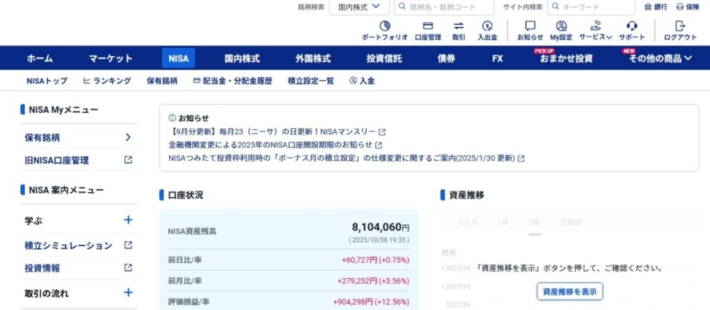 SBI証券のNISA口座管理画面