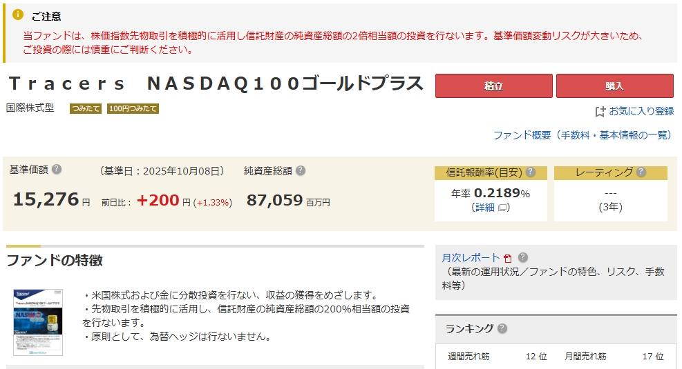 Tracers NASDAQ100ゴールドプラス