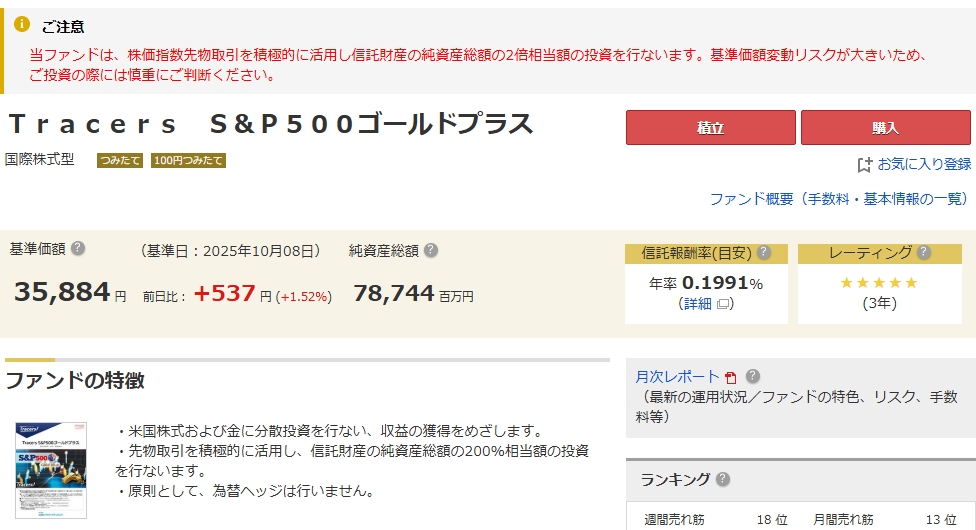 Tracers S&P500ゴールドプラス