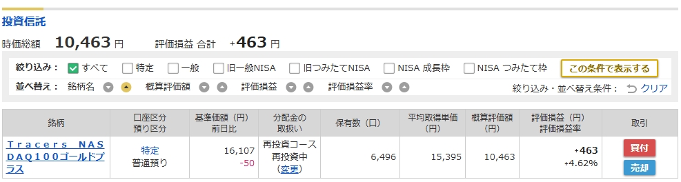 2025年10月の株のアセットアロケーション