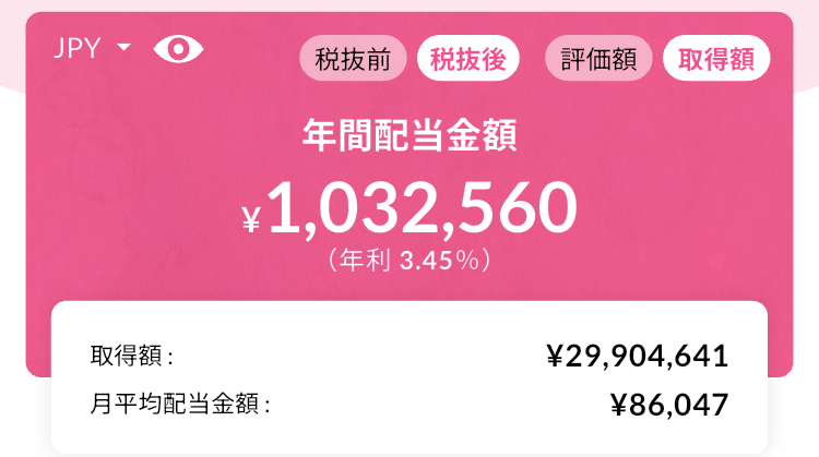 2025年10月時点の年間配当金額